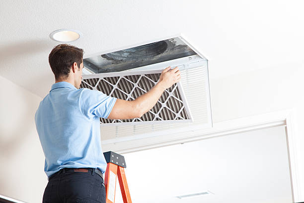 Best Ductless HVAC repair  in Sweetwater, TX